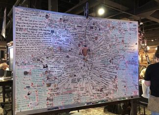 Bobby Kennedy Is Part Of the ‘Path To Trump’ According To Mike Lindell’s Whiteboard