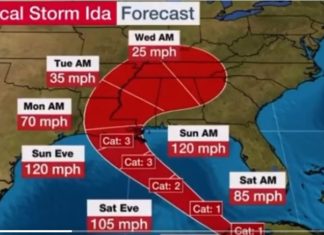 Cat. 3 Hurricane Bearing Down On LA, MS, Where COVID Unvaxxed Patients Have Maxed Out Emergency Services