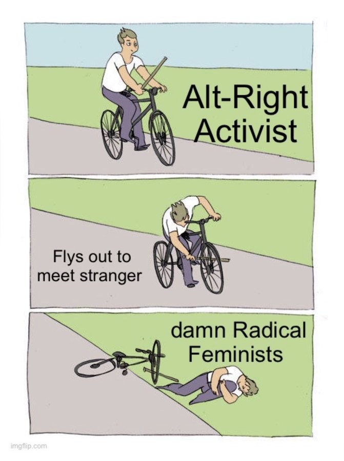 Radical feminists