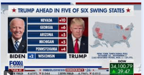 Trump ahead