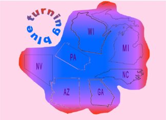 Looking at Swing States through the Lens of Recent Elections