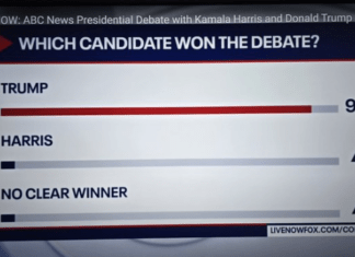 Delusional DonOld Declares Himself Debate Winner, Cites Fictional Polls
