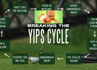 Trump Admits To “Yips” At Rally. That’s A Big Thing For A Golfer!
