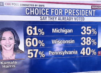 Trump Faces the Awful Truth, Republicans Are Voting Against Him
