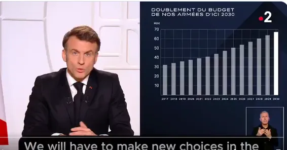 Macron