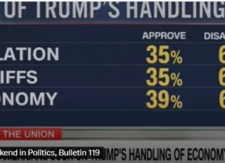 Atlantic’s “Bombshell” On “I Rule the World” Trump Is A Wet Firecracker