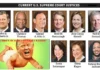 SCOTUS Actually Tells Trump No For Change. (Really!)