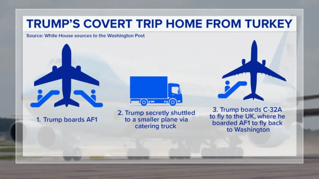 Trump Plane Change A 08-14-2026